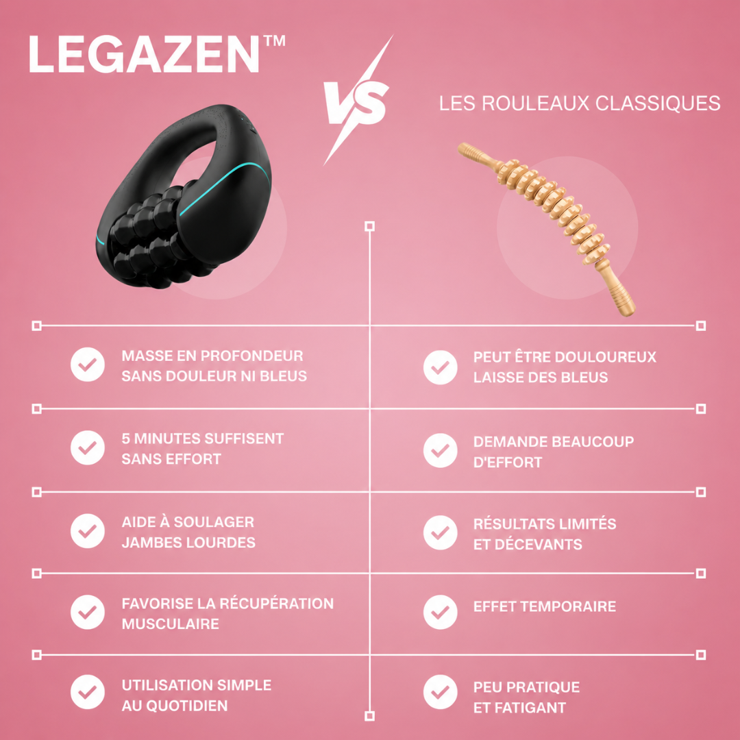 LEGAZEN™ | Masseur Électrique 2-en-1 Corps Complet